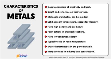 Characteristics and Properties of Metals