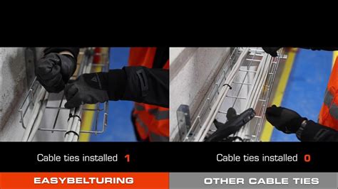 How To Close Cable Ties Easy Belturing Elematic Youtube