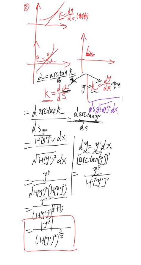 4 曲线弧微分公式和曲率公式推导和证明手稿 哔哩哔哩