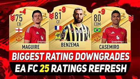 BIGGEST RATING DOWNGRADES In EA FC 25 Ft BENZEMA CASEMIRO MAGUIRE