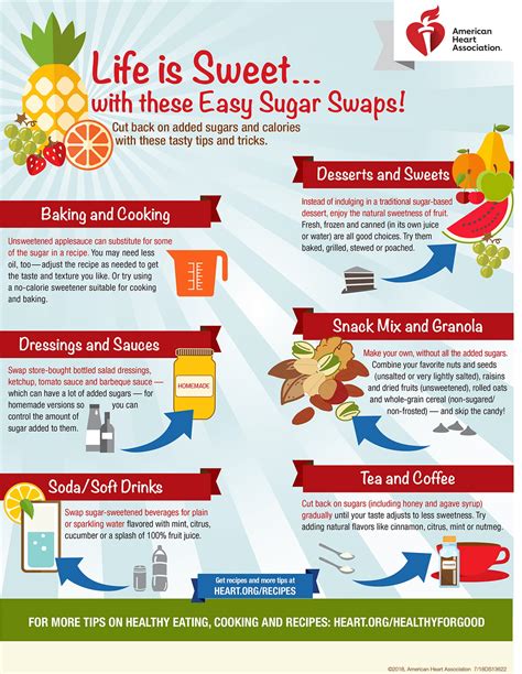 Life Is Sweet With These Easy Sugar Swaps Infographic American Heart