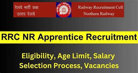 RRC NR Apprentice Recruitment 2024 3093 Posts Apply Online Rrcnr Org