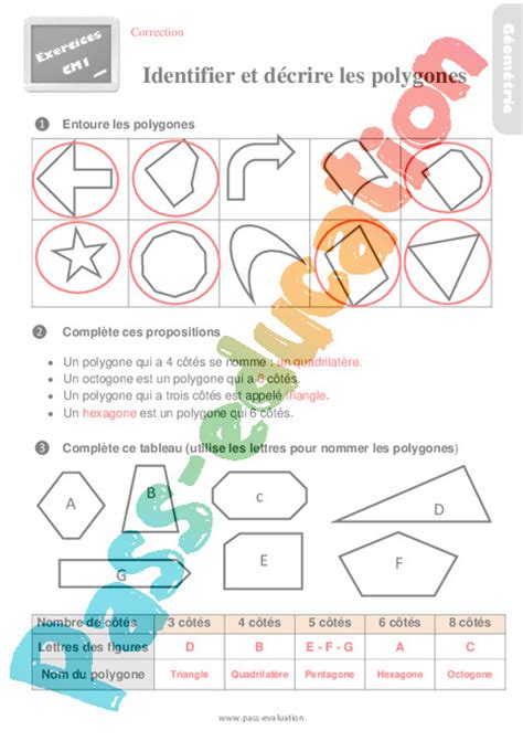 Reconna Tre Et D Crire Les Polygones Examen Evaluation Et Bilan Avec