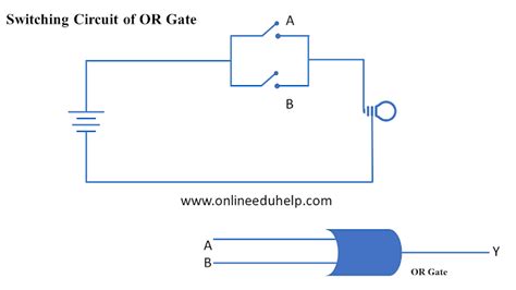 All Gate Circuit Diagram - Circuit Diagram