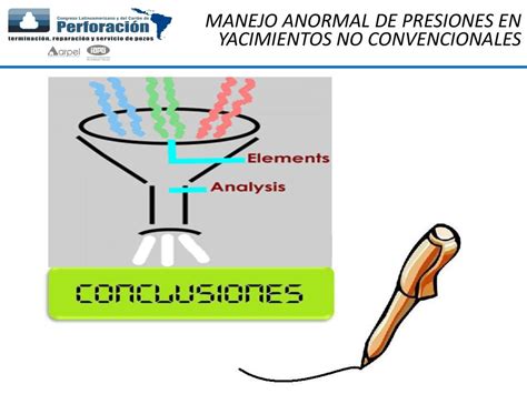 Manejo Anormal De Presiones En Yacimientos No Convencionales Sergio