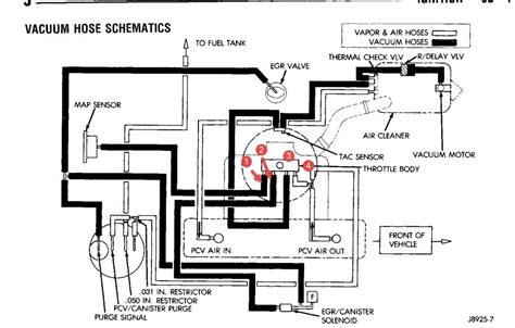 Jeep Yj 4wd Vacuum Diagram Diagram Jaguar Xjs Fuel Tank Wi