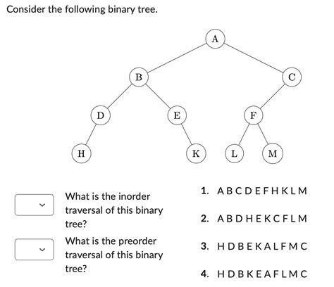 Solved Consider The Following Binary Tree What Is The Chegg