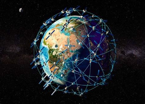 سیستم ناوبری ماهواره ای جهانی یا GNSS چیست یوفایندر