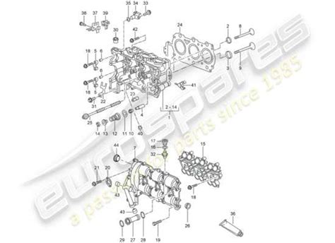 Porsche Boxster 986 Boxster 986 2001 Part Diagrams