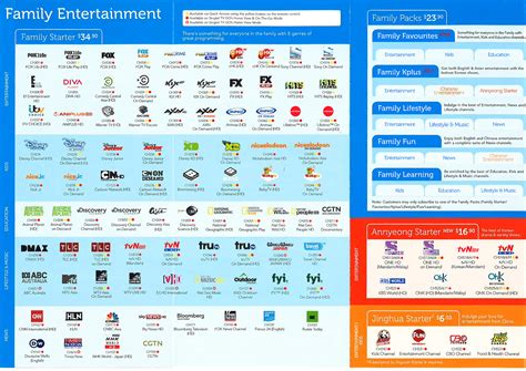 Singtel Tv Pg Brochures From Sitex Singapore On Tech Show