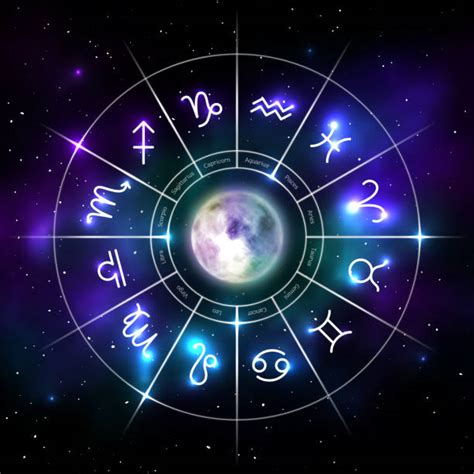 Zodiac Wheel Illustrations Royalty Free Vector Graphics And Clip Art