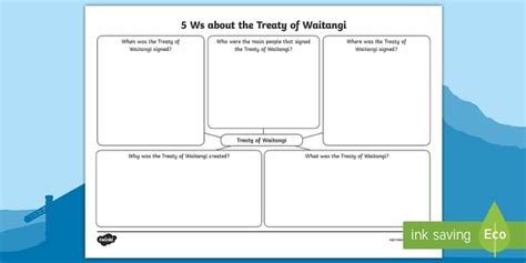 Treaty Of Waitangi Principles Sheet Waitangi Day Twinkl