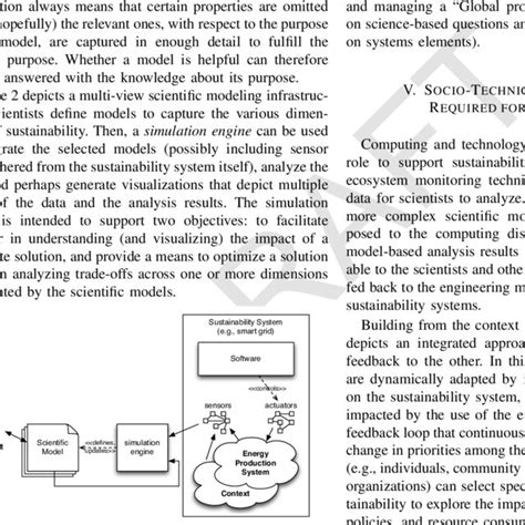 models  provide  views   system