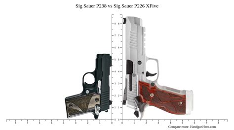 Sig Sauer P238 Vs Sig Sauer P226 Xfive Size Comparison Handgun Hero