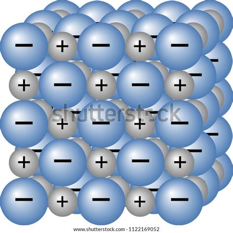 84 Table Of Ionic Compounds Images, Stock Photos, 3D objects, & Vectors ...