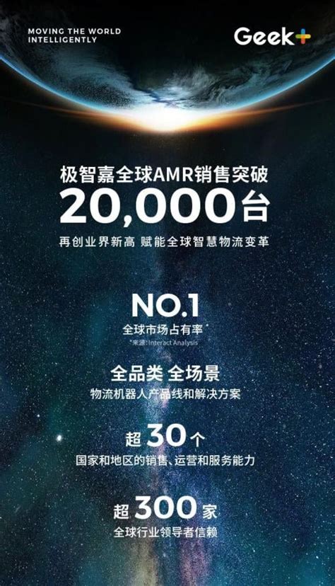 行業最新速報：極智嘉擬科創板上市、全球amr銷售累計突破兩萬台 每日頭條