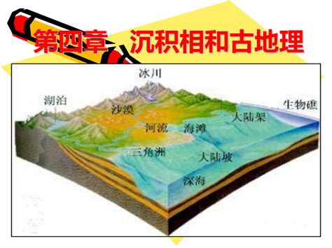 第十章 沉积相和古地理ppt课件word文档在线阅读与下载免费文档