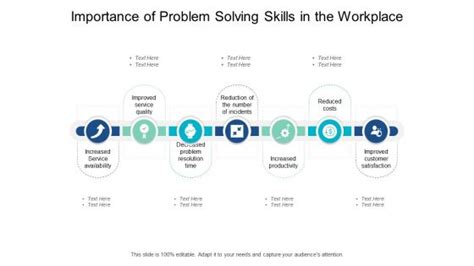 Problem Solving Skills Powerpoint Templates Slides And Graphics