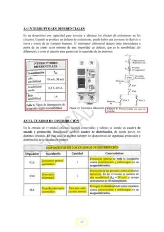 Instalaciones Electricas De Baja Tension Jgs Pdf