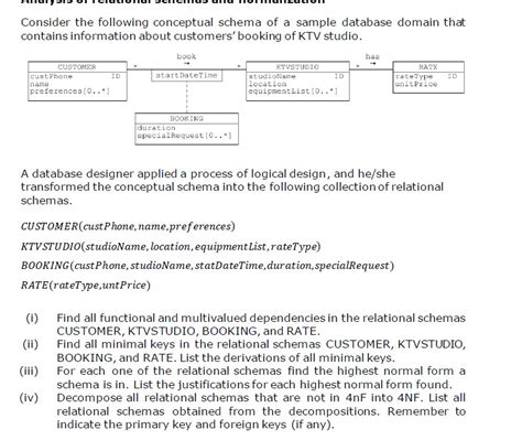 Solved Consider The Following Conceptual Schema Of A Sample Database Course Hero