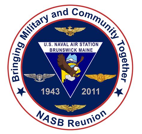 NAS Brunswick Reunion Brunswick Naval Aviation Museum