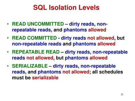 PPT Isolation In Relational Databases PowerPoint Presentation Free