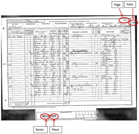 Census Records The National Archives