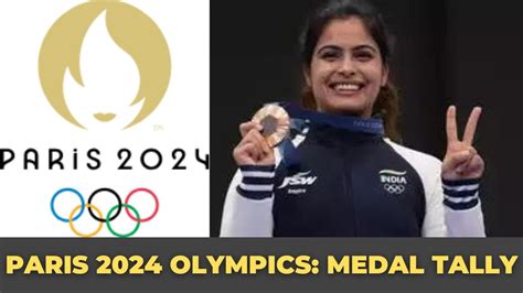 Paris 2024 Olympics Medal Tally Gkaffairs Current Affairs GK