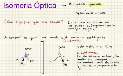 Isomería Óptica Manuela uDocz