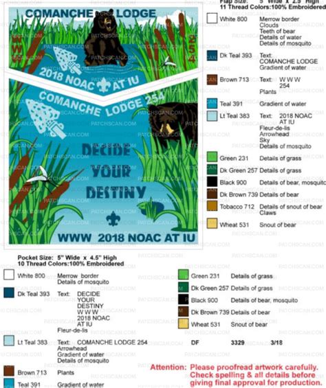 Comanche Lodge NOAC 2018 Set On PatchScan