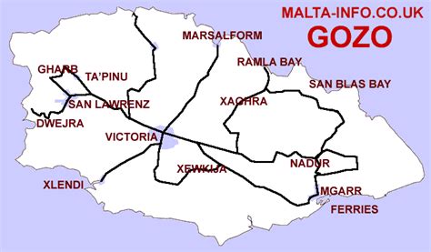 Gozo Attractions Located in Gozo, Malta