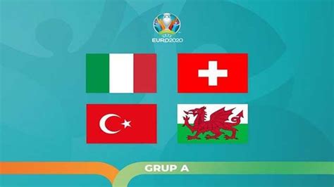 Klasemen Akhir Euro Grup A Italia Dan Wales Lolos Besar Piala