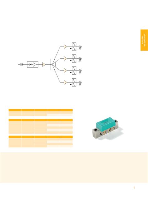 Blf Datasheet Pages Nxp Rf Manual Th Edition