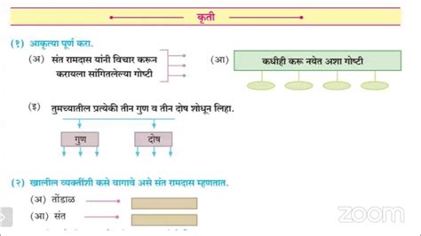 Marathi Medium 10 Sub मराठी उत्तम लक्षण कविता श्री रमेश कानगुडे