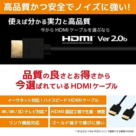 Hdmiケーブル 10m 30本セット Ver20b フルハイビジョン Hdmi ケーブル 4k 8k 3d 対応 100m