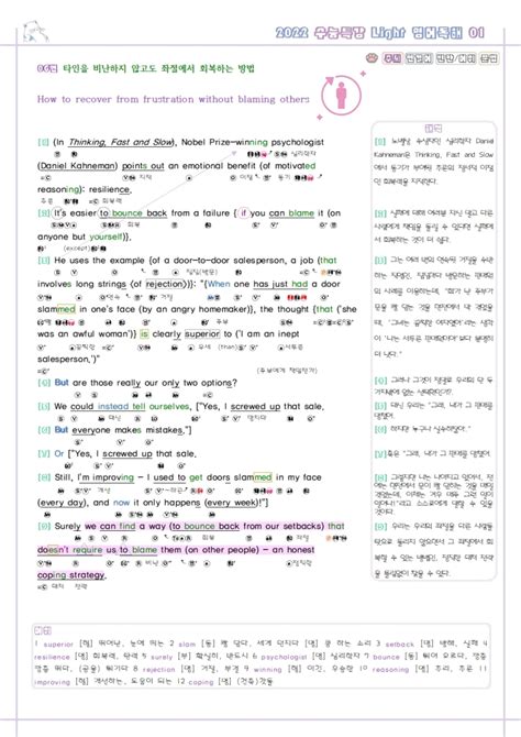 2025 수능특강 라이트 Light 영어 독해 연습 1강 분석노트 변형 문제 워크북 Pdf