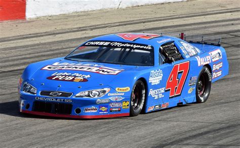 Stock Car Racing returns to the “Milwaukee Mile” – Track Enterprises