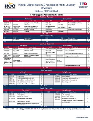 Fillable Online Transfer Degree Map HCC Associate Of Arts To UH