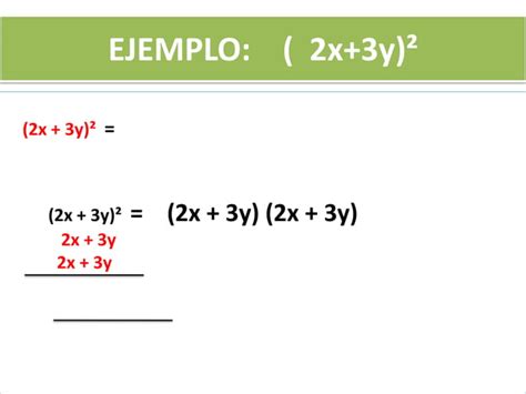 Productos Notables Algebra Ppt