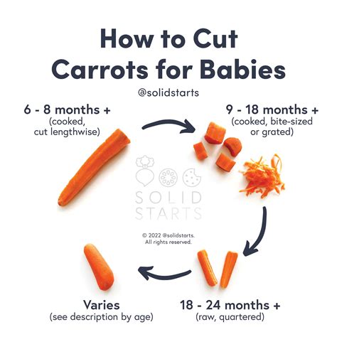 How Baby Carrots Are Made