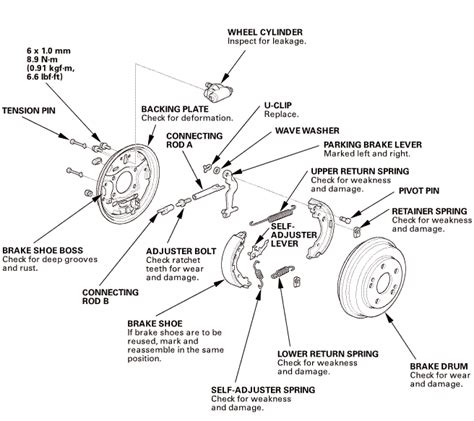 Honda Civic Service Manual Rear Brake Shoe Removal And Installation