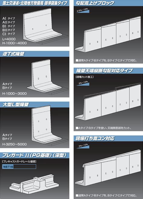 L型擁壁 擁壁製品 製品・工法 株式会社ミルコン 製品サイト