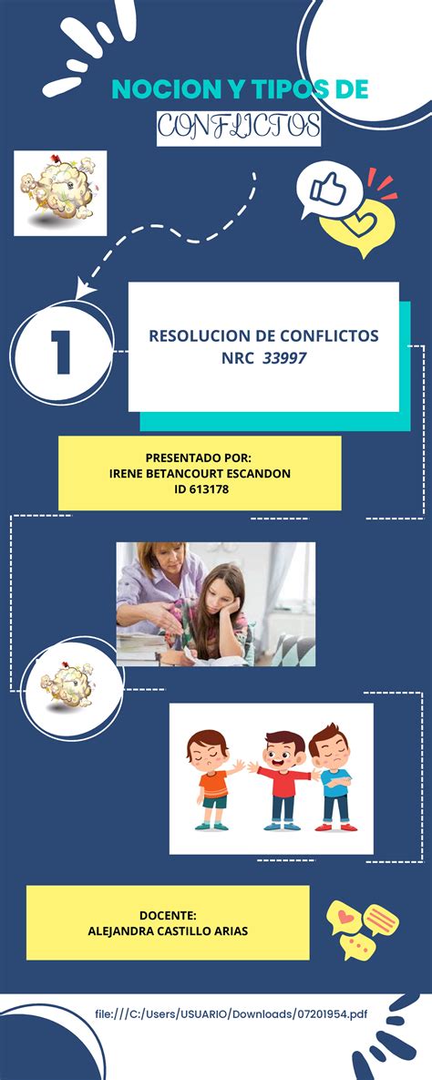Ejemplos De Conflictos 3