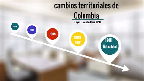 Cambios Territoriales De Colombia By Leydi Caicedo On Prezi