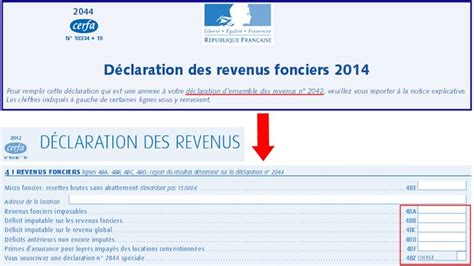 Fiscalité du revenu foncier explications et exemples de calculs