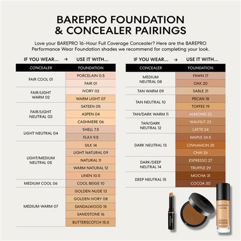 bareMinerals BarePro 16-Hour Full Coverage Concealer | Foundation color ...