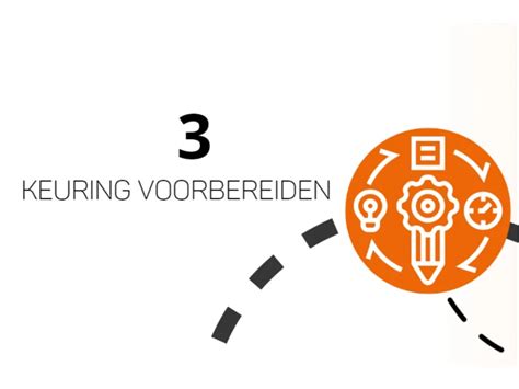 Duurzaam Gastvrij Stappenplan Certificering