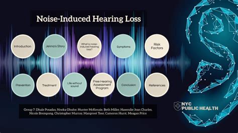 Noise Induced Hearing Loss By Nicole Brempong On Prezi