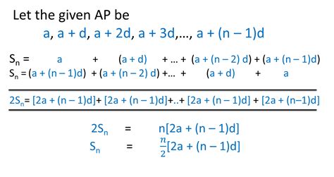 Arithmetic Progression-2 | Vishal Kataria