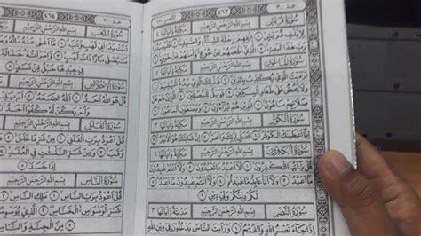 Surat Al Quraisy Tulisan Arab Dan Latin Beserta Terjemahannya